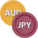 AUD/JPY