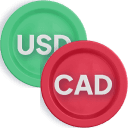 USD/CAD